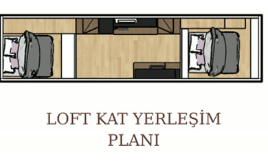 Model 13 teslimatı